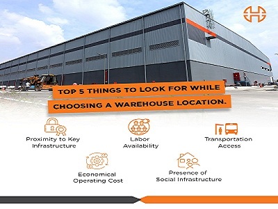 Warehouse Company in India- Hiranandani Industrial Parks