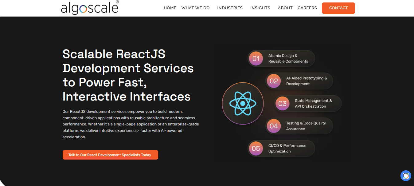 Expert Front‑End Development Services – Algoscale
